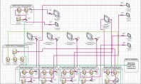 Доработка локальной сети