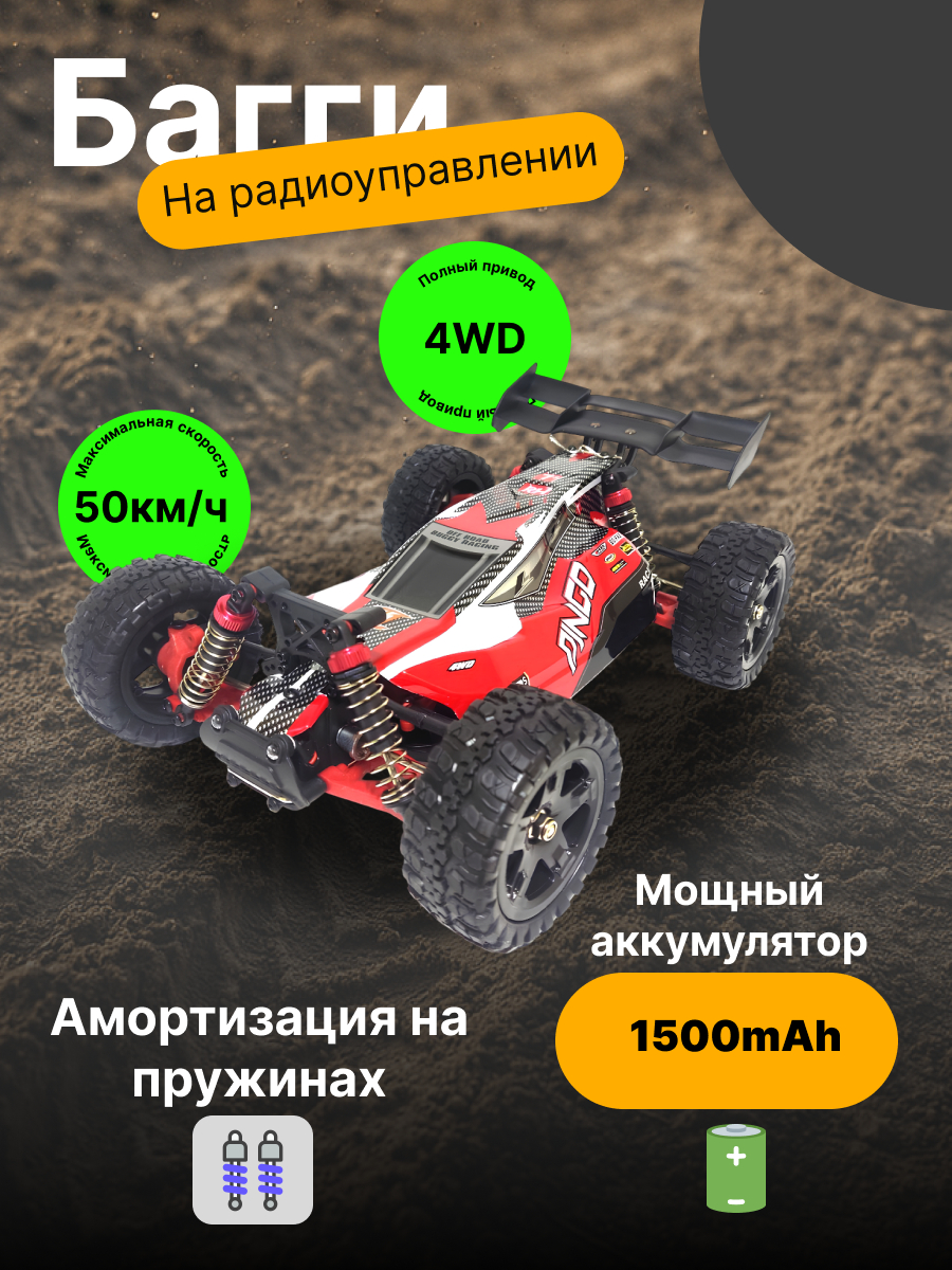 Оформление карточек товара для Wildberries/Ozon под ключ