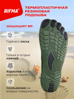 Сделать инфографику  для аквашузов - фото 72